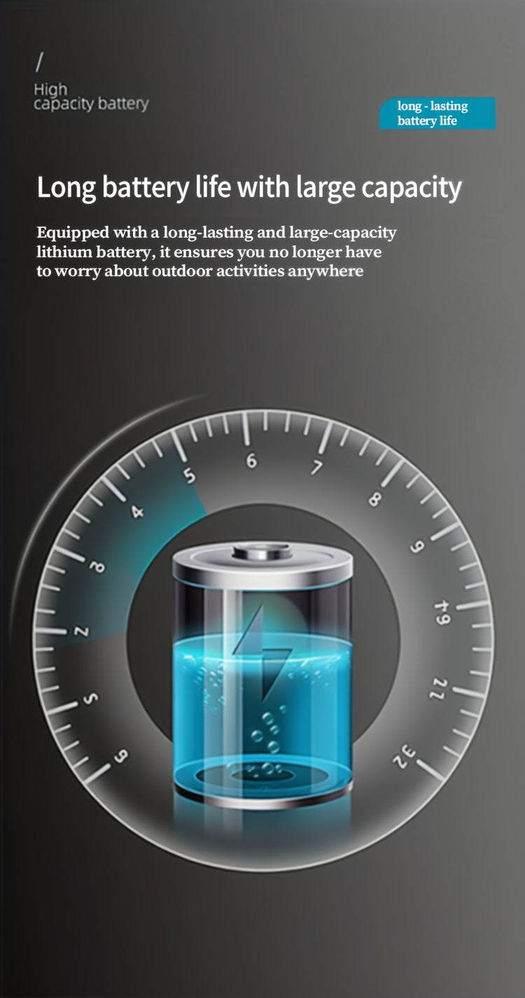 LED Strong Light Five-Headed Airplane Light USB Charging Headlamp for Cycling, Outdoor Camping, Fishing, Built-in Rechargeable Battery, Long-Lasting Battery Life, 4 Lighting Modes, Suitable for Different Application Scenarios
