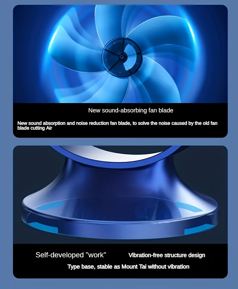 1pc, Portable Desktop Fan, Large Battery Dual Motor Home Small Air Cooler, 5 Speed Air Cooling Fan 720° Surround Blower, Office, Travel, Camping, Outdoor RV Portable USB Fan, Thanksgiving Halloween Christmas Gift, Fan, Cooli