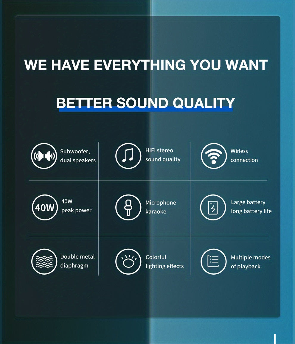 Zealot P1 60W Wireless Portable Singing Speaker - High-Power Dual Speaker with Karaoke Mic, Subwoofer, 3D Surround Sound, Surging Bass, FM TF USB Compatibility - Perfect for Home, Car, Outdoor, Camping, and Gift Ideas for Tha