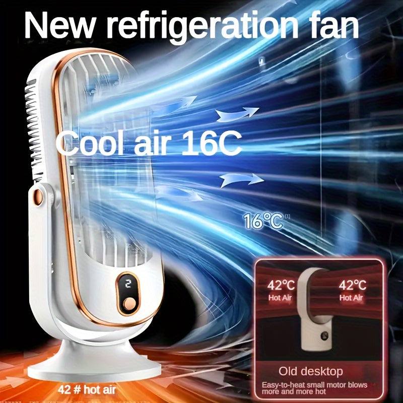 1pc, Portable Desktop Fan, Large Battery Dual Motor Home Small Air Cooler, 5 Speed Air Cooling Fan 720° Surround Blower, Office, Travel, Camping, Outdoor RV Portable USB Fan, Thanksgiving Halloween Christmas Gift, Fan, Cooli