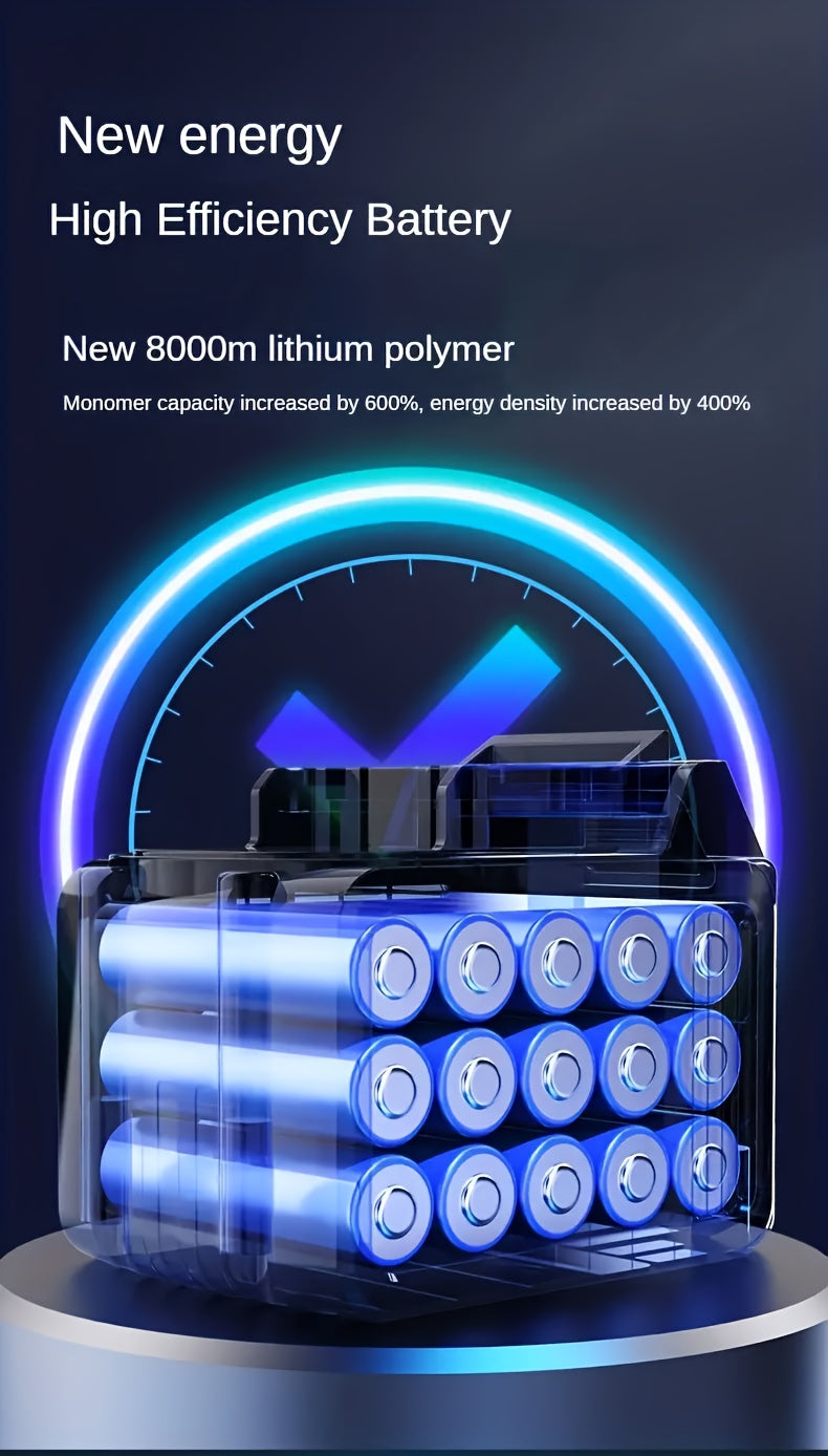 1pc, Portable Desktop Fan, Large Battery Dual Motor Home Small Air Cooler, 5 Speed Air Cooling Fan 720° Surround Blower, Office, Travel, Camping, Outdoor RV Portable USB Fan, Thanksgiving Halloween Christmas Gift, Fan, Cooli