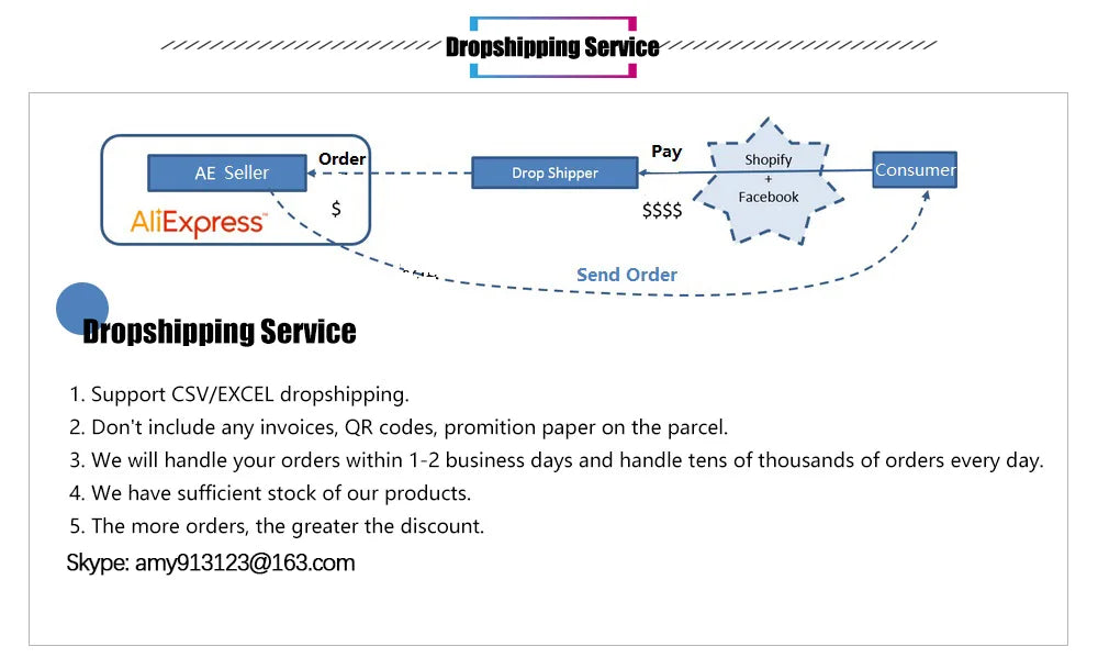 1-30Pcs Camping Magnetic Hooks Heavy Duty