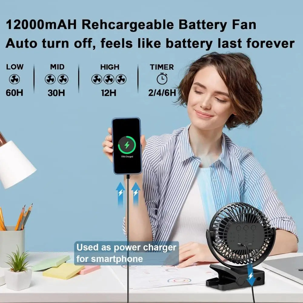 Rechargeable Remote Desk Fan 12000mAh Battery Operated Clip on Fan Air Circulating USB Fan for Office Car Home Outdoor Stroller