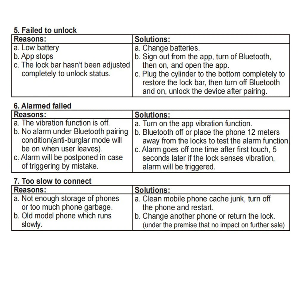 Anti-theft Alarm Lock Bluetooth Smart APP