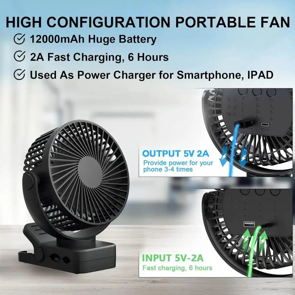 Rechargeable Remote Desk Fan 12000mAh Battery Operated Clip on Fan Air Circulating USB Fan for Office Car Home Outdoor Stroller