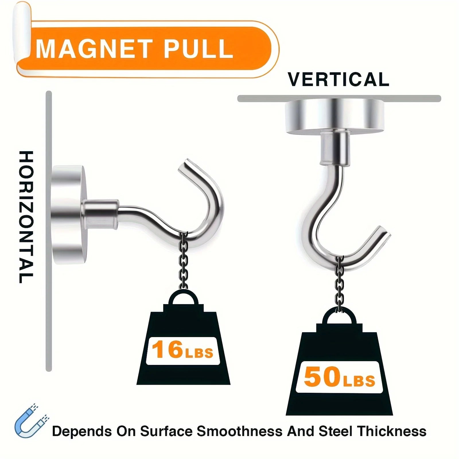 Magnetic Hooks, 50lbs Heavy Duty
