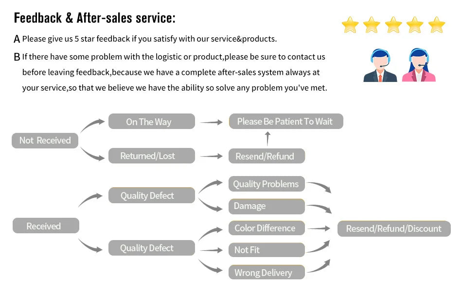 5PCS Tactical S Type Carabiner Camping Equipment Anti-Theft Aluminium Alloy Carabiner Mini Keychain Hook Hiking Backpack Buckle