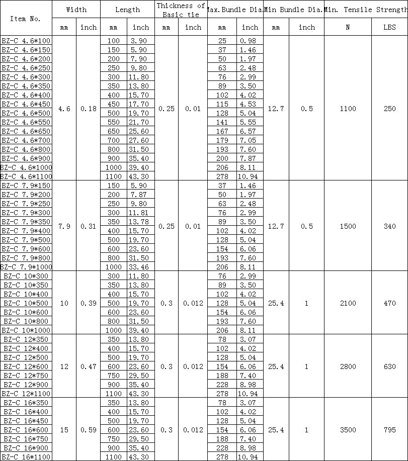 Ball self locking Stainless Steel Cable Ties