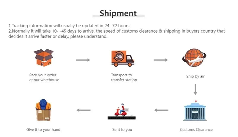 Men Women Rain Boots Fashion Long-Tube Rubber Shoes Non-Slip Fishing Boots Outdoor Waterproof Work Boots Couple Rubber Galoshes