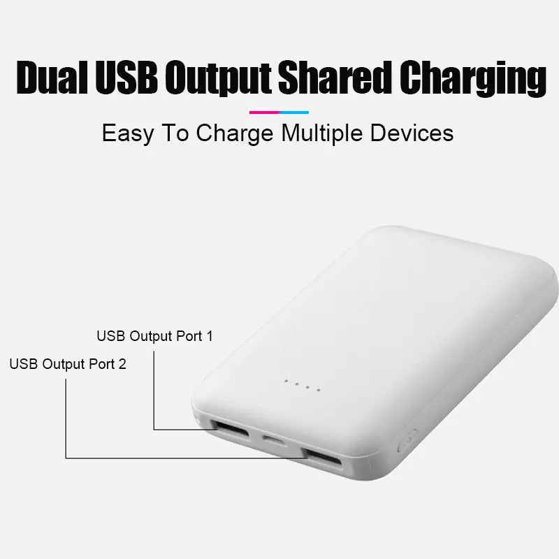 20000mAh Power Bank Portable USB  Fast Charging External Battery Pack