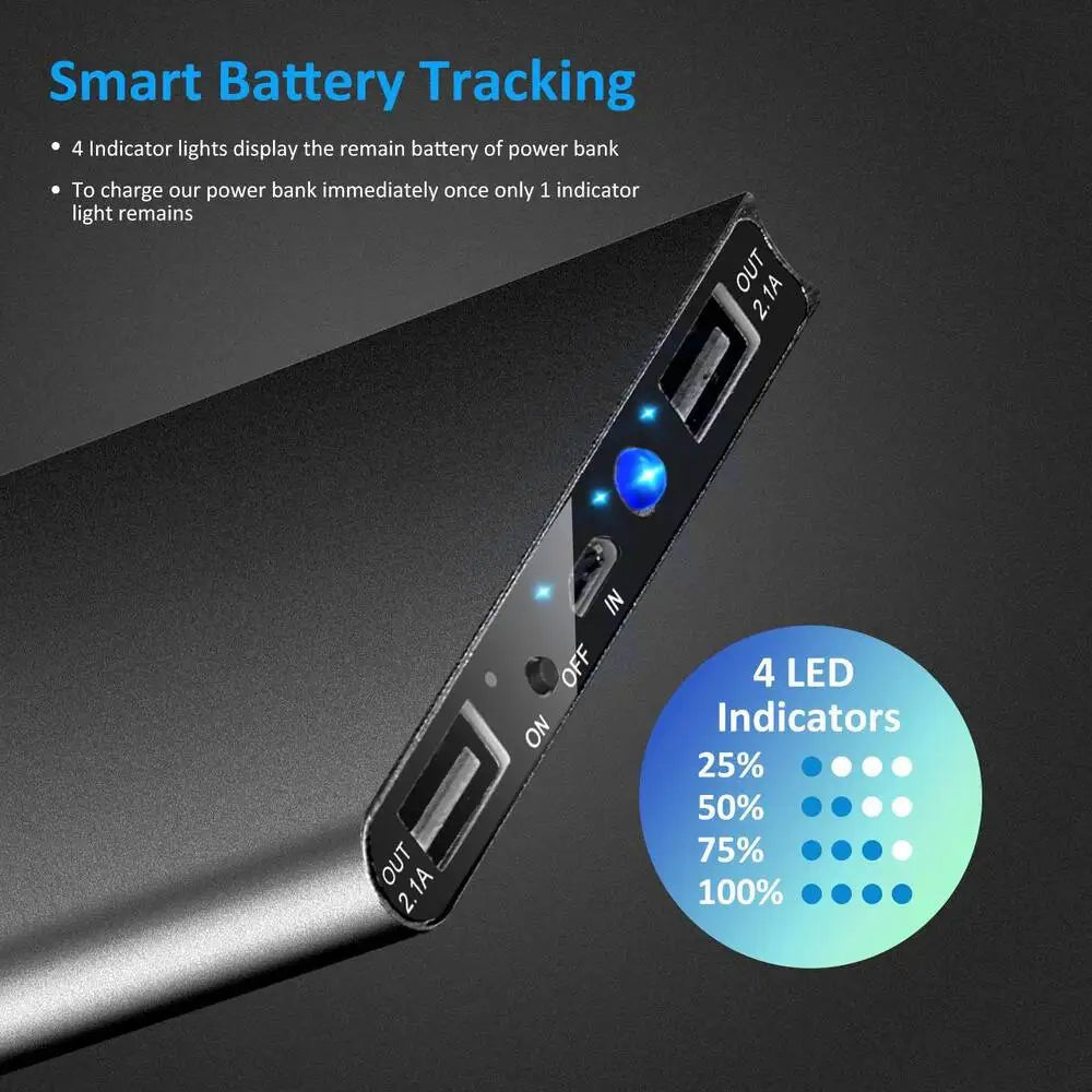 20000mAh 5V/2.1A Portable Power Bank USB Power