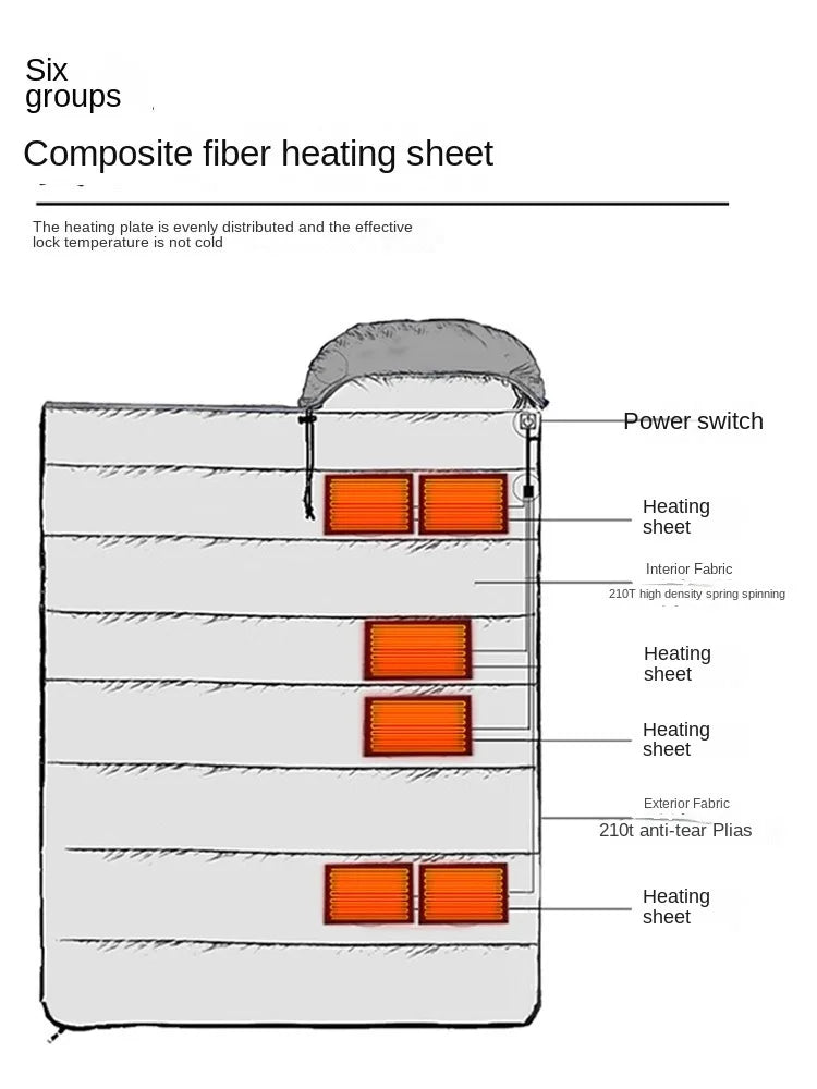 Thick Sleeping Bag Usb Heating