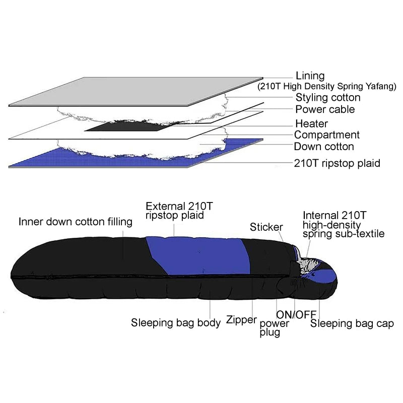 USB Heated Winter Camping Sleeping Bag Pad Heating Mat