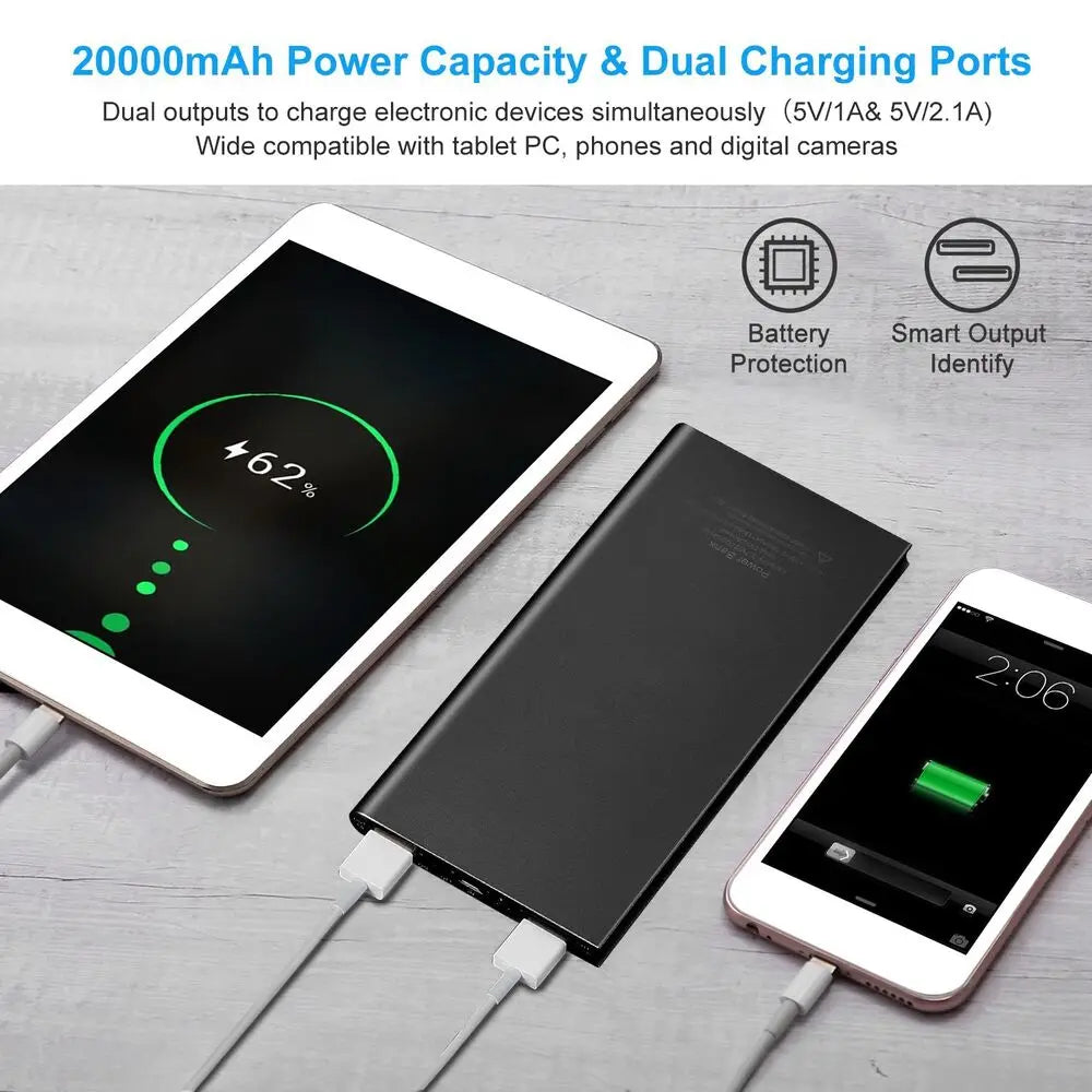 20000mAh 5V/2.1A Portable Power Bank USB Power