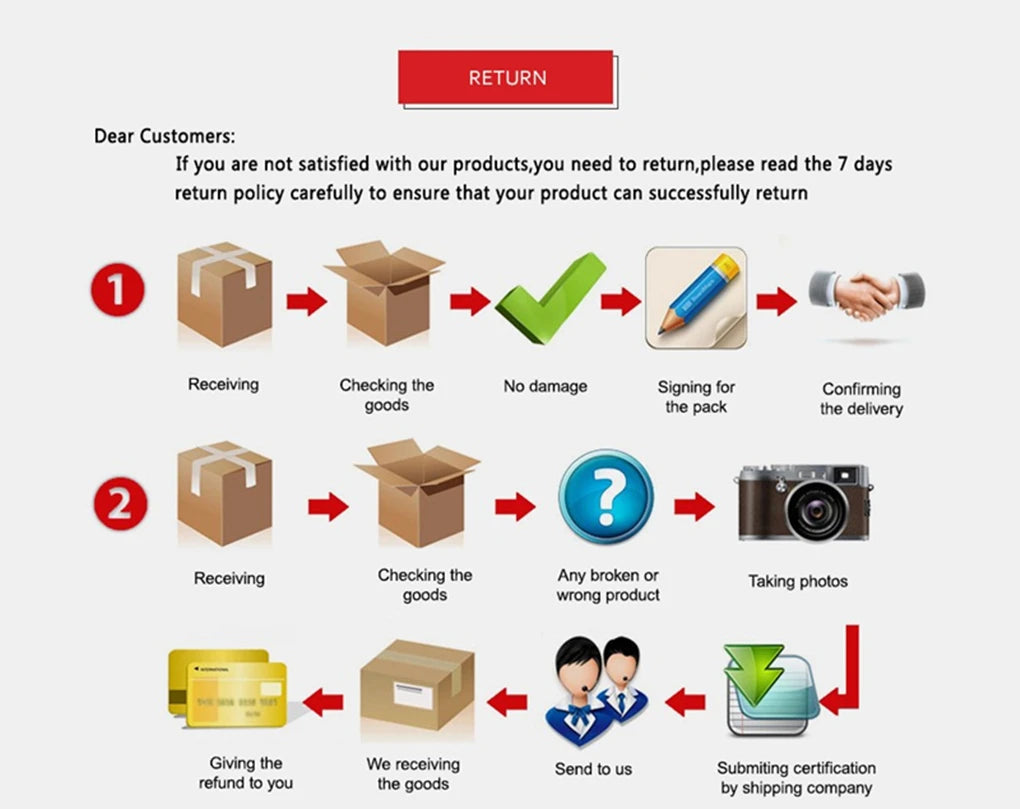 KIQUNE Camping cookware Multifunctional Folding Campfire Grill Portable Stainless Steel Camping Grill Grate Gas Stove Stand