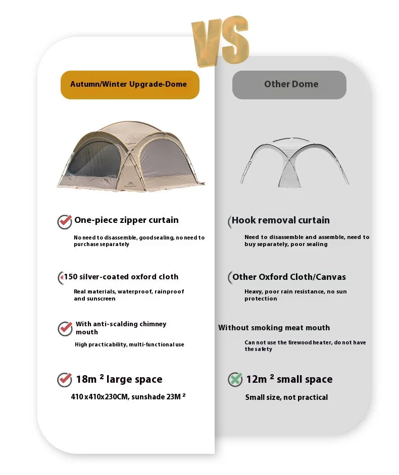 Tent large dome four seasons waterproof anti-mosquito net equipment