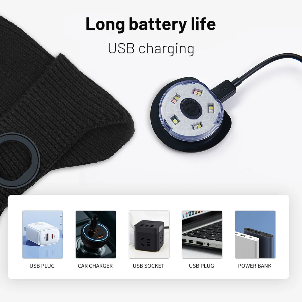 Winter LED Bluetooth Headphones Hat Outdoor Warm Stereo Music Headset Handsfree Call Rechargeable Earphone Washable Cap Gifts