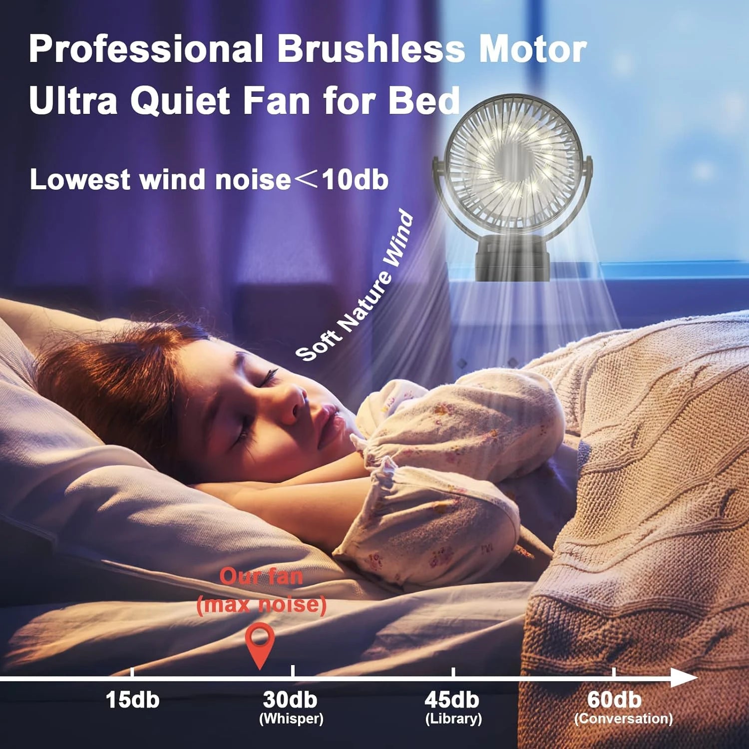 Rechargeable Remote Desk Fan 12000mAh Battery Operated Clip on Fan Air Circulating USB Fan for Office Car Home Outdoor Stroller