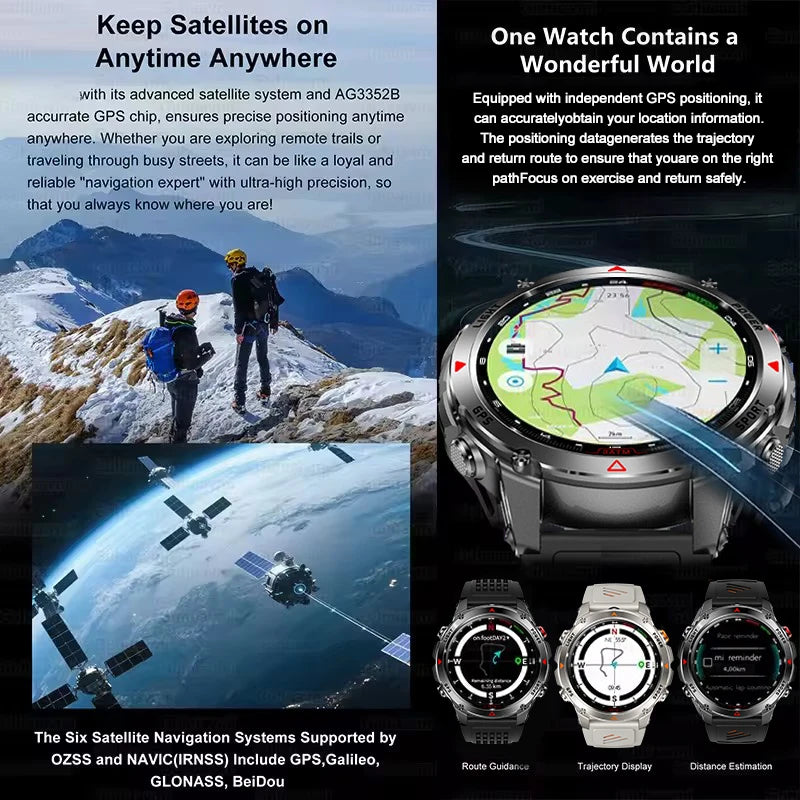 2025New Outdoor Military Smart Watch Men 1.46" AMOLED Built-in GPS Compass Altimeter 3ATM Waterproof Clock BT Call SmartWatches
