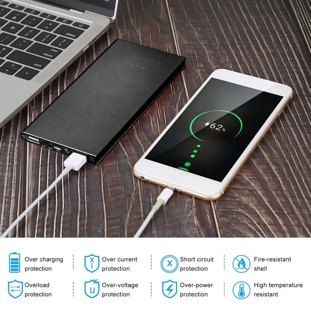 20000mAh 5V/2.1A Portable Power Bank USB Power