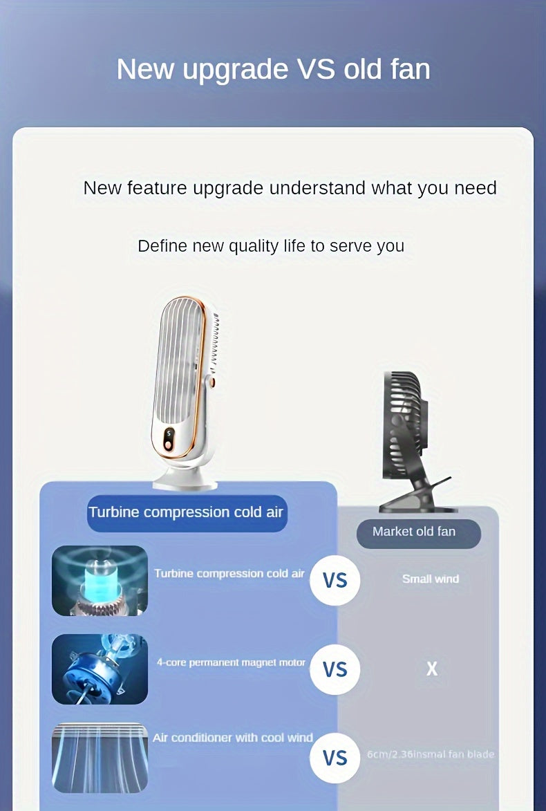 1pc, Portable Desktop Fan, Large Battery Dual Motor Home Small Air Cooler, 5 Speed Air Cooling Fan 720° Surround Blower, Office, Travel, Camping, Outdoor RV Portable USB Fan, Thanksgiving Halloween Christmas Gift, Fan, Cooli