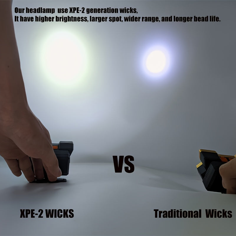 LED Strong Light Five-Headed Airplane Light USB Charging Headlamp for Cycling, Outdoor Camping, Fishing, Built-in Rechargeable Battery, Long-Lasting Battery Life, 4 Lighting Modes, Suitable for Different Application Scenarios